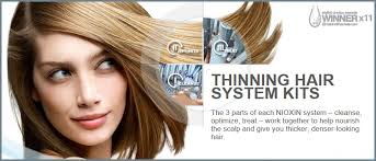 Nioxin Hair Products